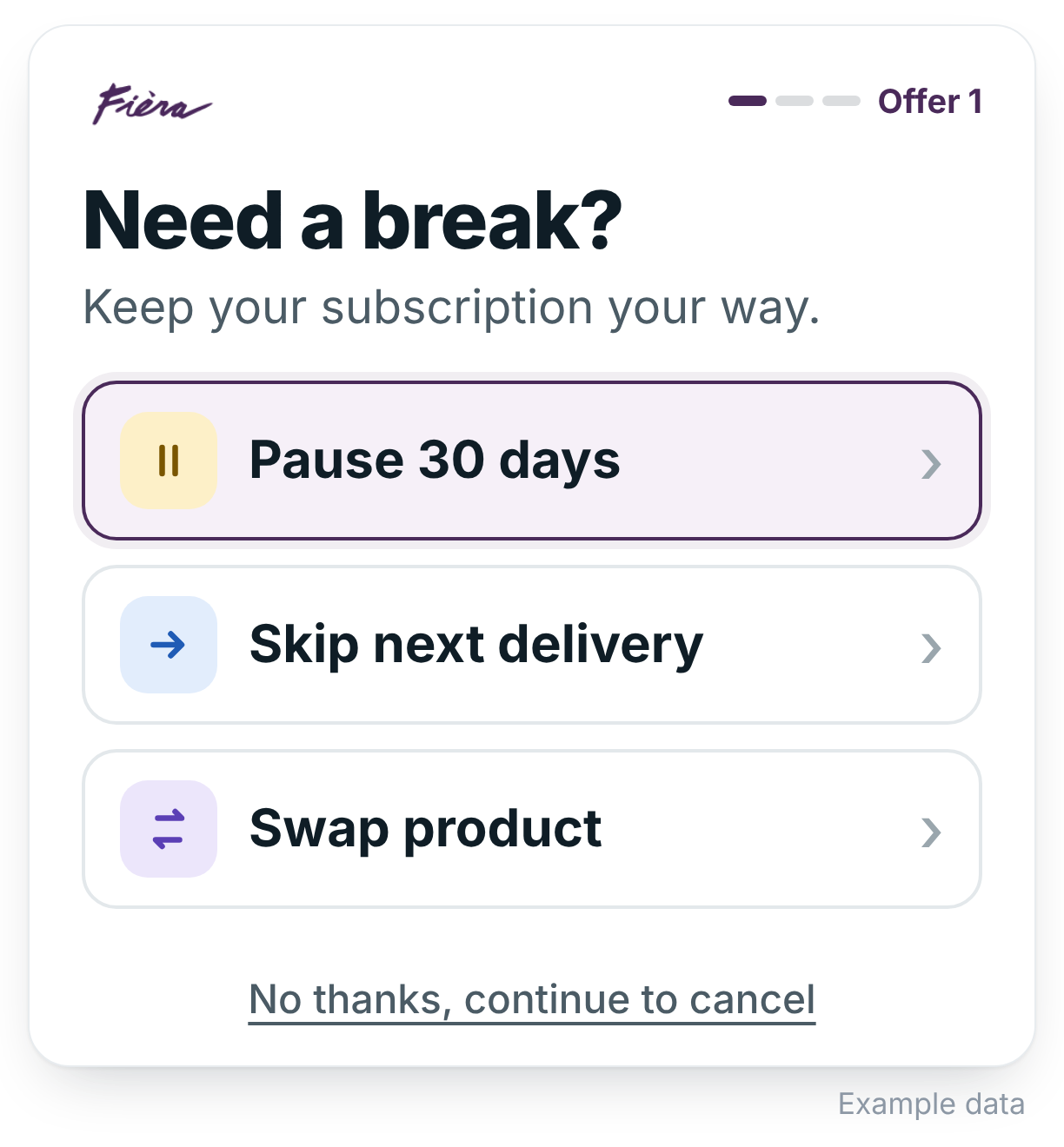 Retention offer 1: Need a break? Pause 30 days, skip next delivery or swap product (example data)