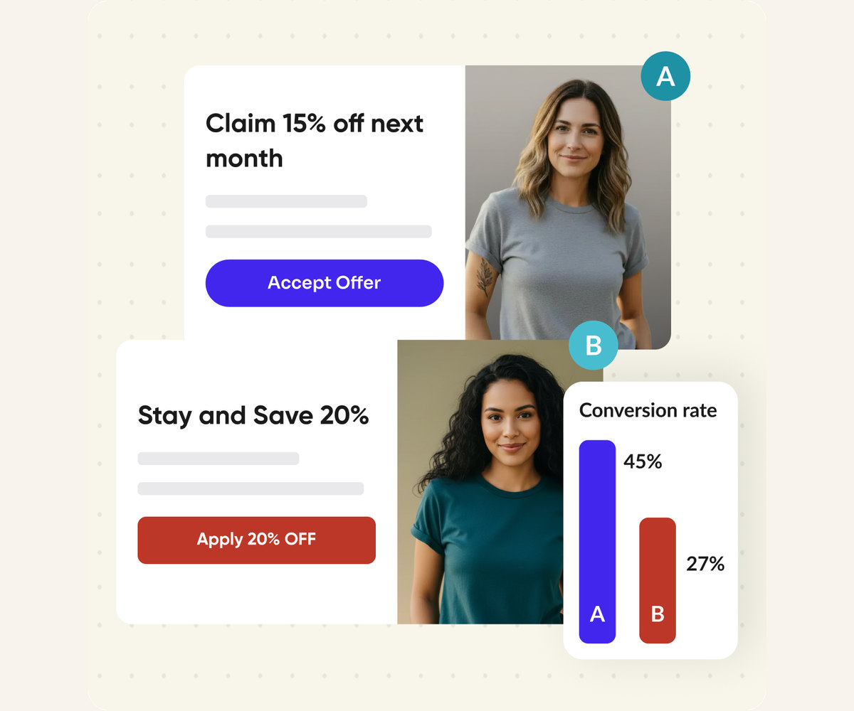 A Solvpath A/B test of two save offers, "Claim 15% off next month" versus "Stay and Save 20%", with conversion rates of 45% and 27%