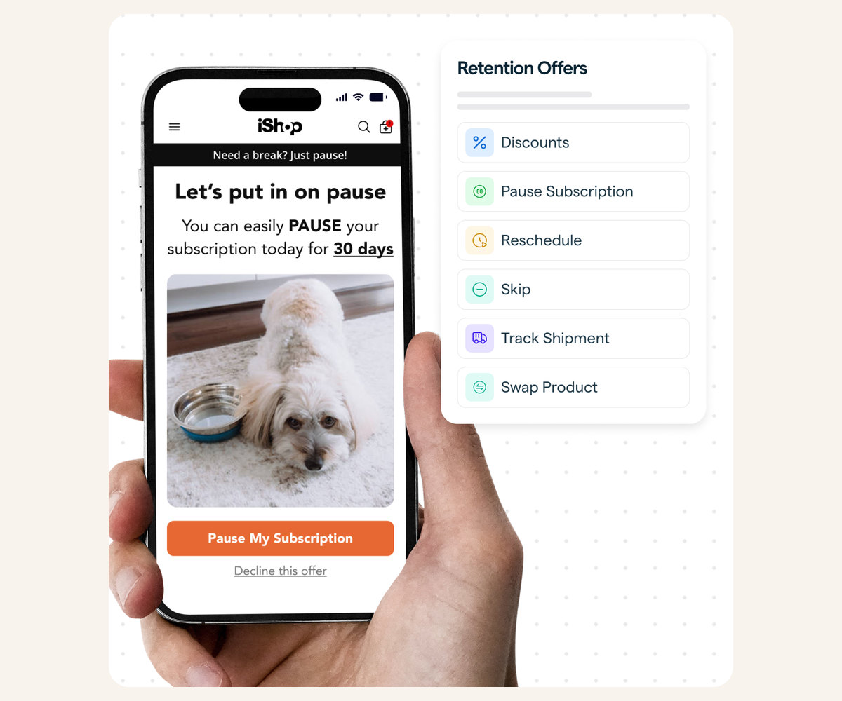 A hand holding a phone showing a Solvpath "Let's put it on pause" offer, next to the Retention Offers menu: Discounts, Pause Subscription, Reschedule, Skip, Track Shipment and Swap Product